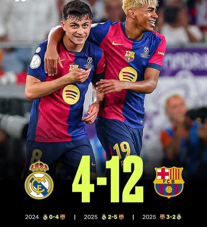 Barcelona Dominate El Clásico Series, Leaving Real Madrid in the Dust
