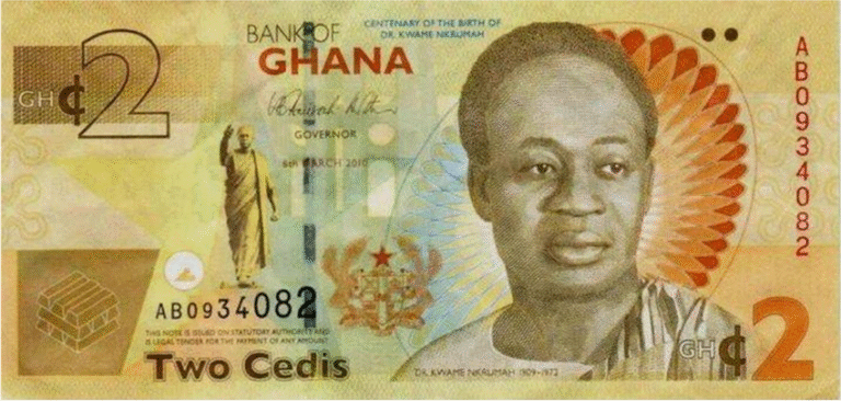 Ghana’s currency rebounds over 25% against the dollar, but economists say it’s a correction not a cause for celebration